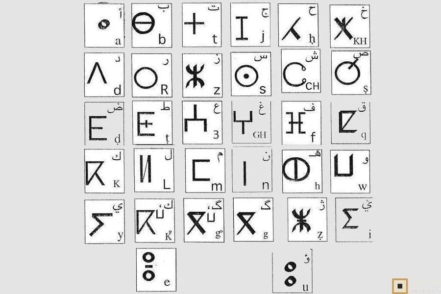 Berber Atlas in Morocco Riad Al Ksar & Spa