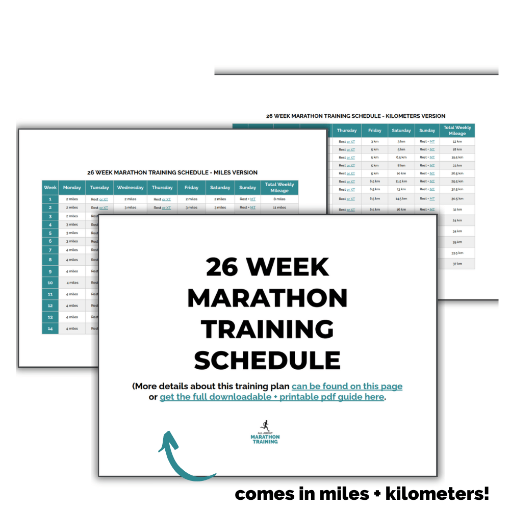 You Can Run a Full Marathon With a 26Week Training Schedule Plan!