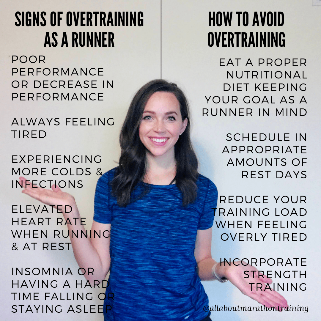 Overtraining It's Symptoms, Effects, and Solutions