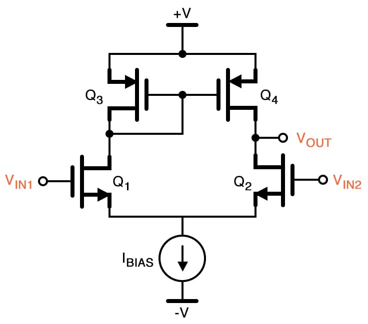Introduction to Analog and Digital Electronics Video Tutorial