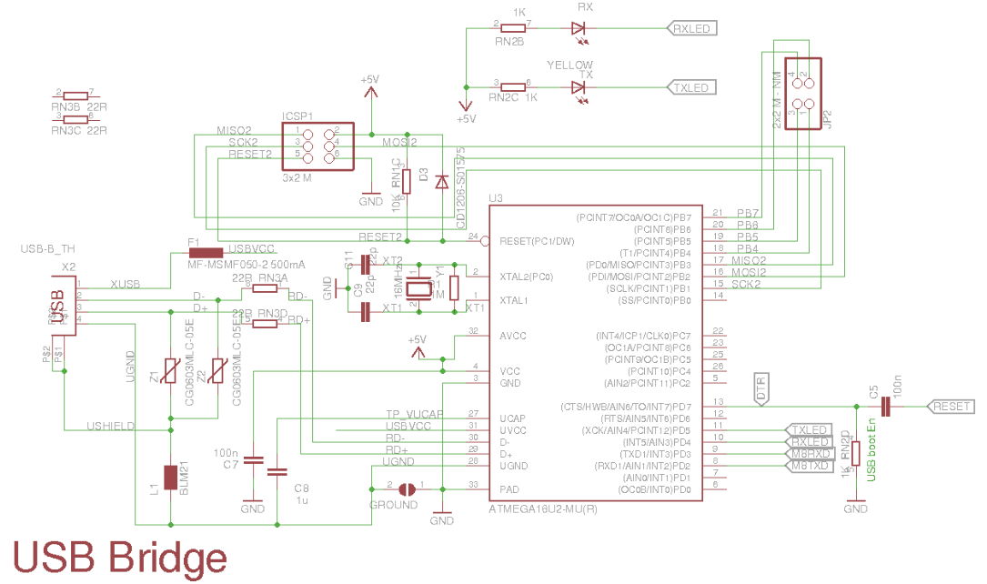 Understanding Arduino Uno Hardware Design Technical Articles