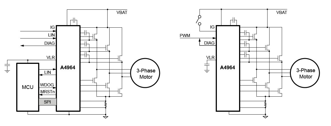 All About BLDC Motor Control Sensorless Brushless DC Motor Controllers