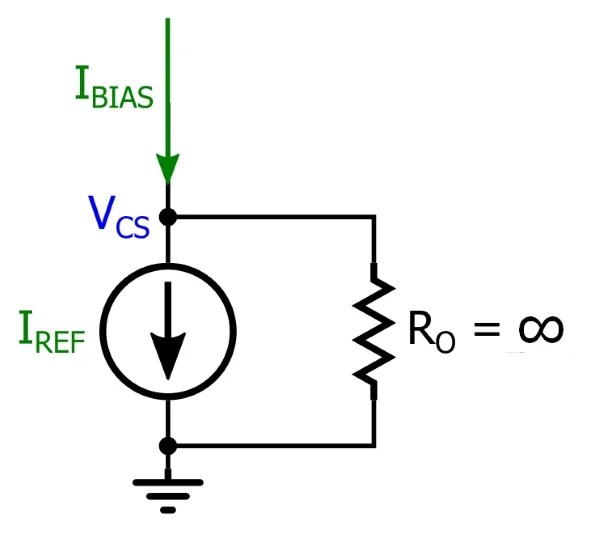 The Basic MOSFET ConstantCurrent Source