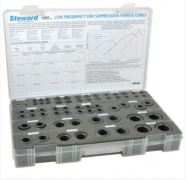 Why You Should Consider EMC Compliance and EMI Countermeasures Early in