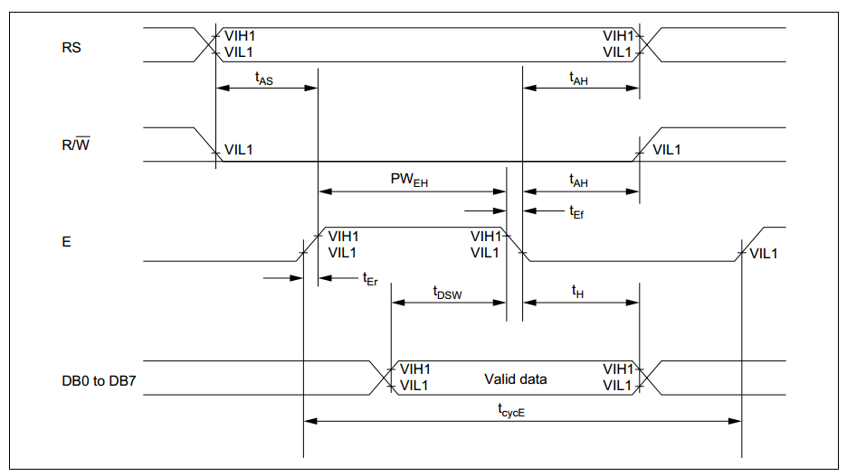 How to Interface the Mojo V3 FPGA Board with a 16x2 LCD Module Block