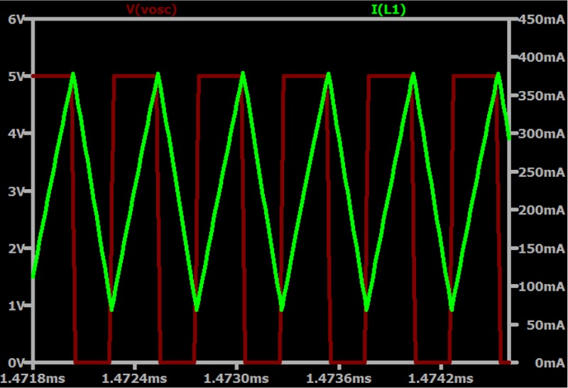 Inductor Current in a Boost Converter a SPICE Analysis Technical