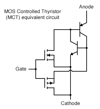 Field-effect-controlled Thyristors | Thyristors | Electronics Textbook