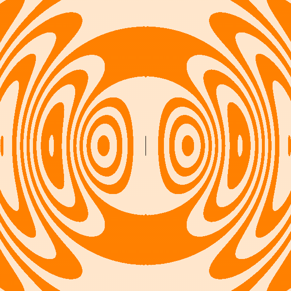 Antenna Basics Radiation Patterns, Permittivity, Directivity, and Gain