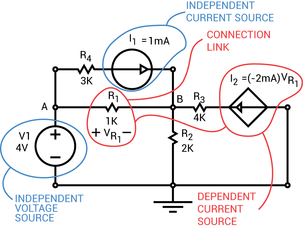Nodal Analysis and Dependent Sources Technical Articles