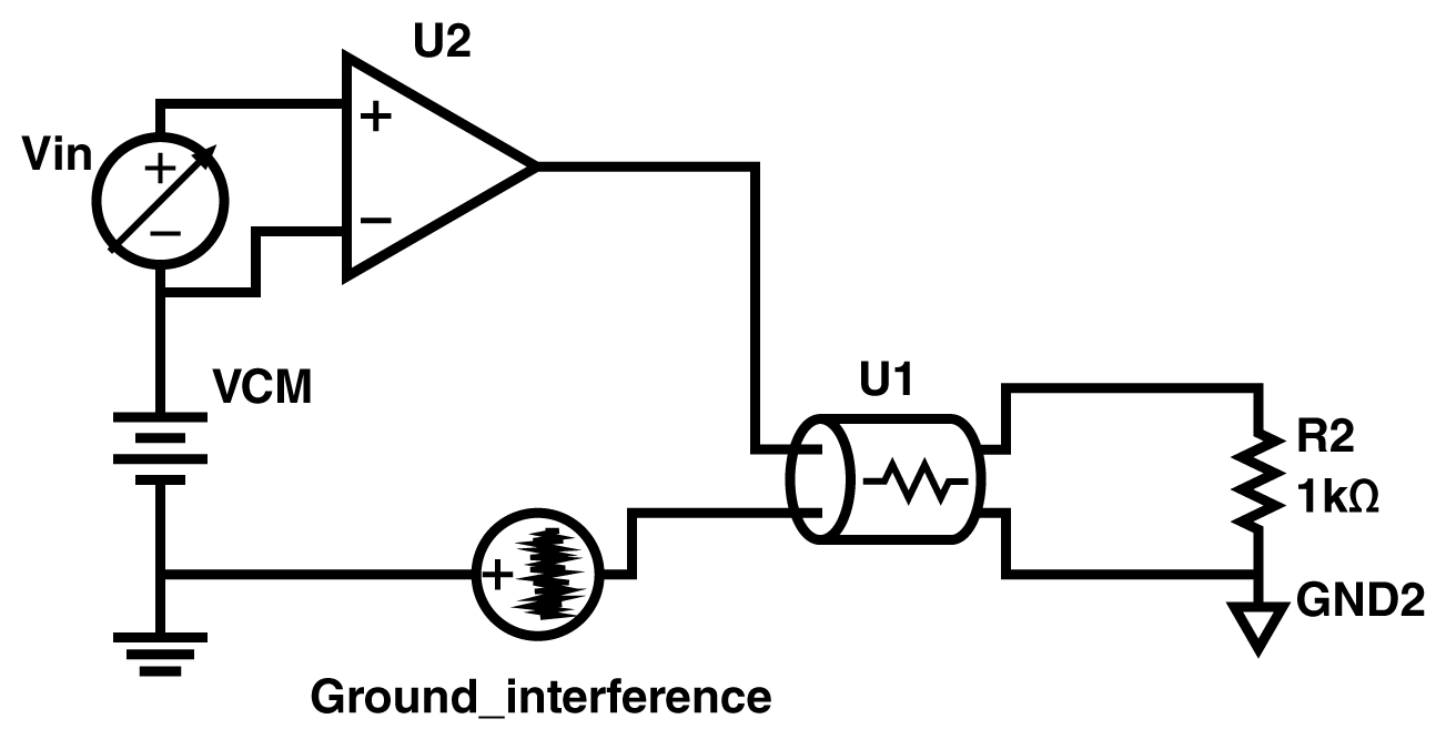 Practical Uses of Instrumentation Amplifiers Technical Articles