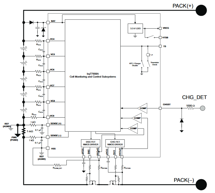 Bms System Schematic Diagram