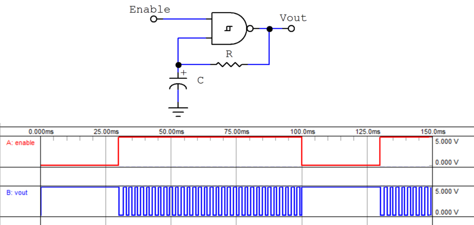 How To Design Schmitt Trigger Oscillators