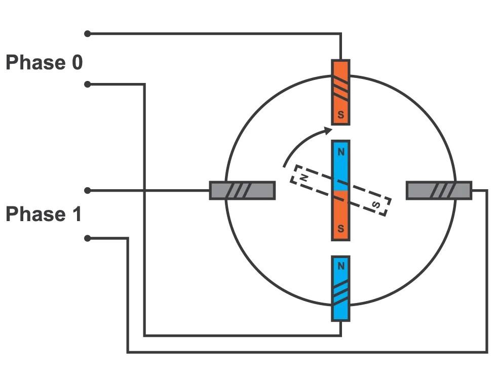 Stepper Motor Calculator Electrical Engineering & Electronics Tools