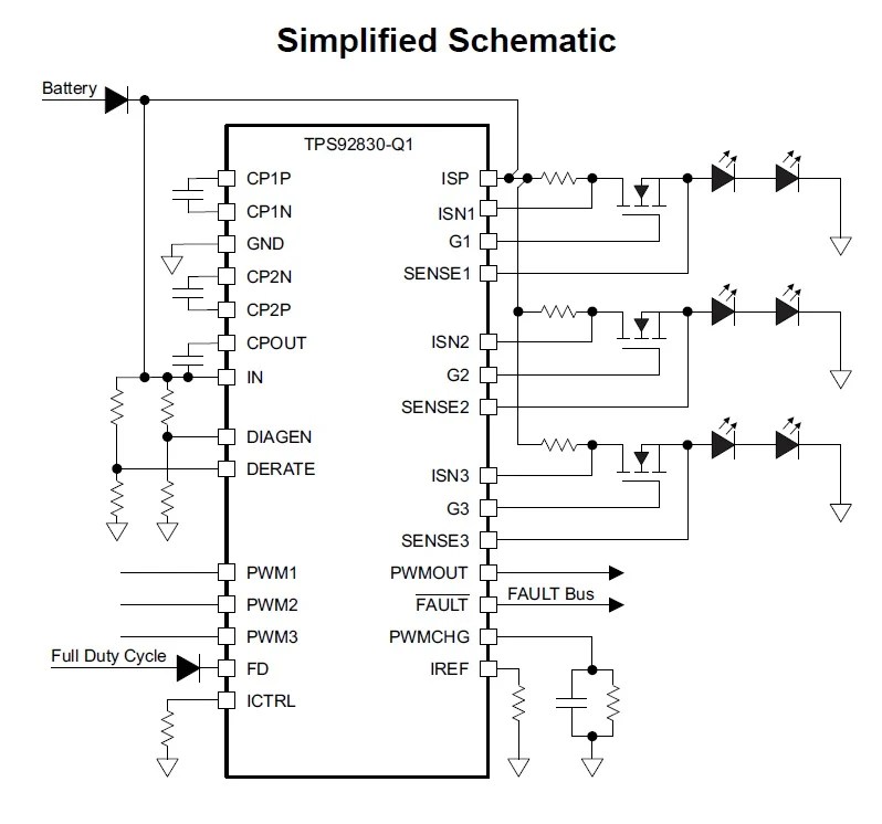 LED Control for Automotive Applications A 3Channel ConstantCurrent