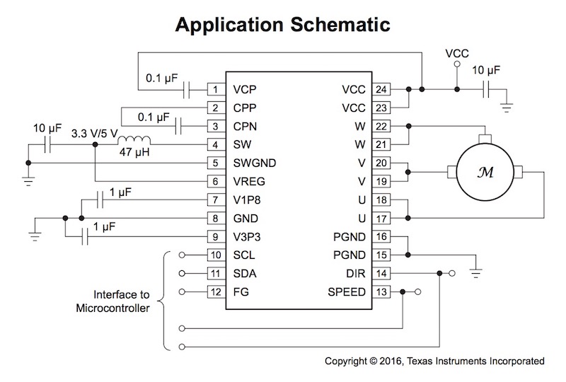 Power Integrations Introduces New Family of Brushless DC Motor Drive
