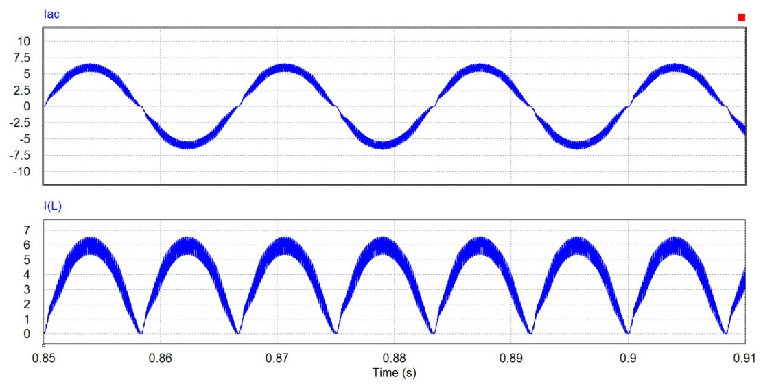 How the Boost PFC Converter Circuit Improves Power Quality