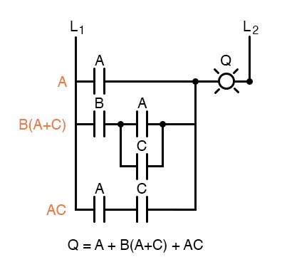 Circuit Simplification Examples | Boolean Algebra | Electronics Textbook