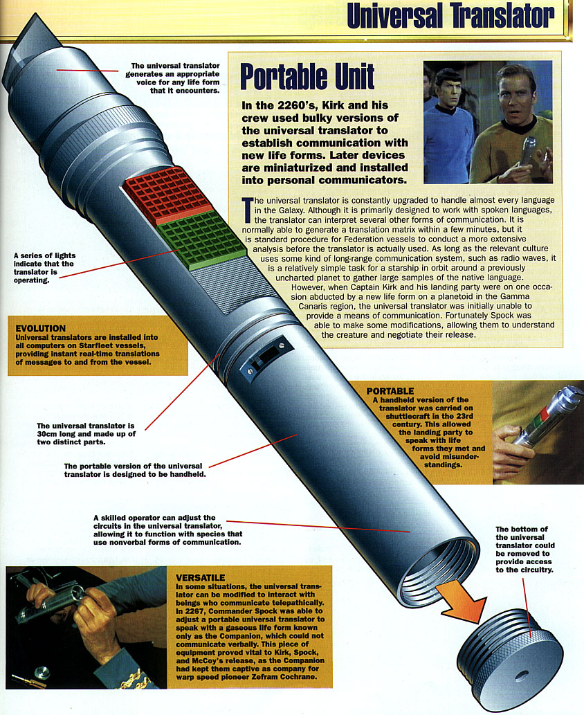 4 Modern Devices that Bring Star Trek Technology to Life News