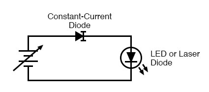 Other Diode Technologies | Diodes and Rectifiers | Electronics Textbook