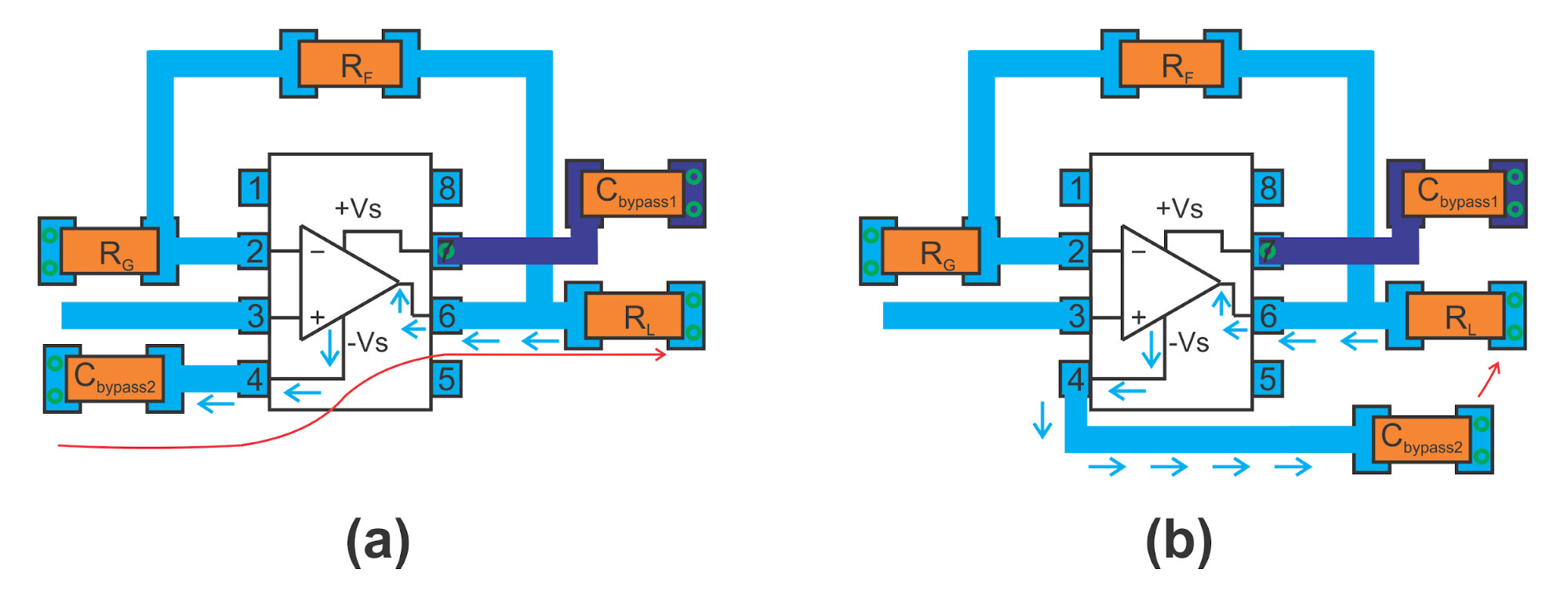 How to Use Decoupling Capacitor Placement to Reduce Harmonic Distortion
