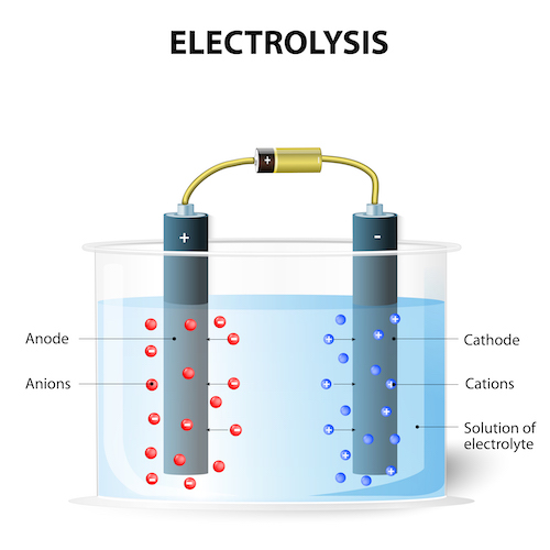 A Funding Burst Shoots to Scale Electrolyzer Tech for Wider Hydrogen