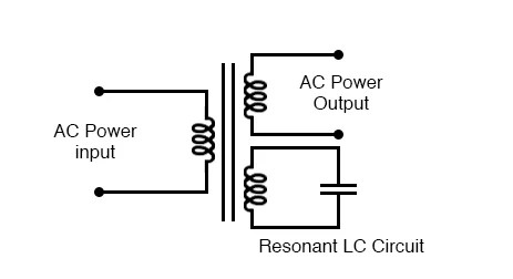 Voltage Regulation | Transformers | Electronics Textbook