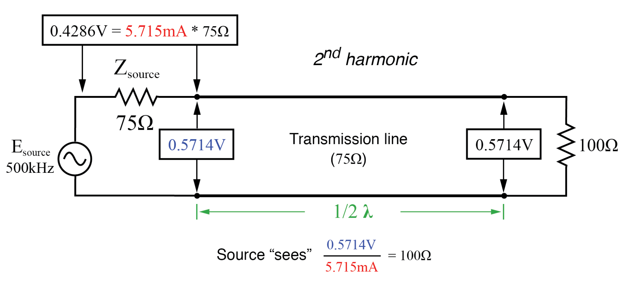 Impedance Transformation Transmission Lines Electronics Textbook