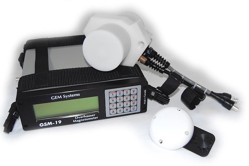 Types of Technical Articles