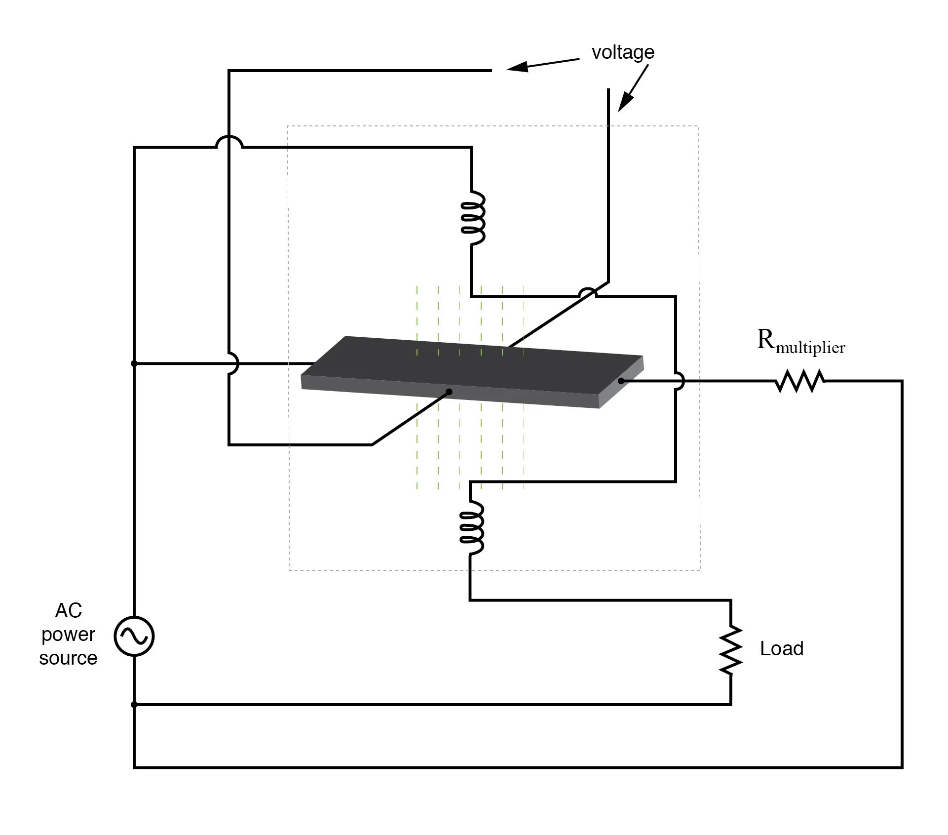 Power Measurement AC Metering Circuits Electronics Textbook