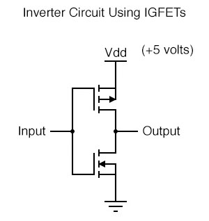 Cmos Gate Circuitry Logic Gates Electronics Textbook