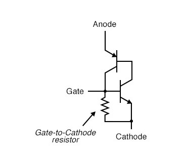The Silicon-Controlled Rectifier (SCR) | Thyristors | Electronics Textbook