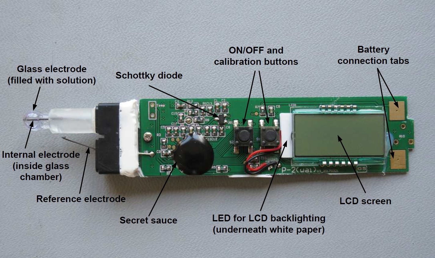 Teardown Tuesday Digital pH Meter News