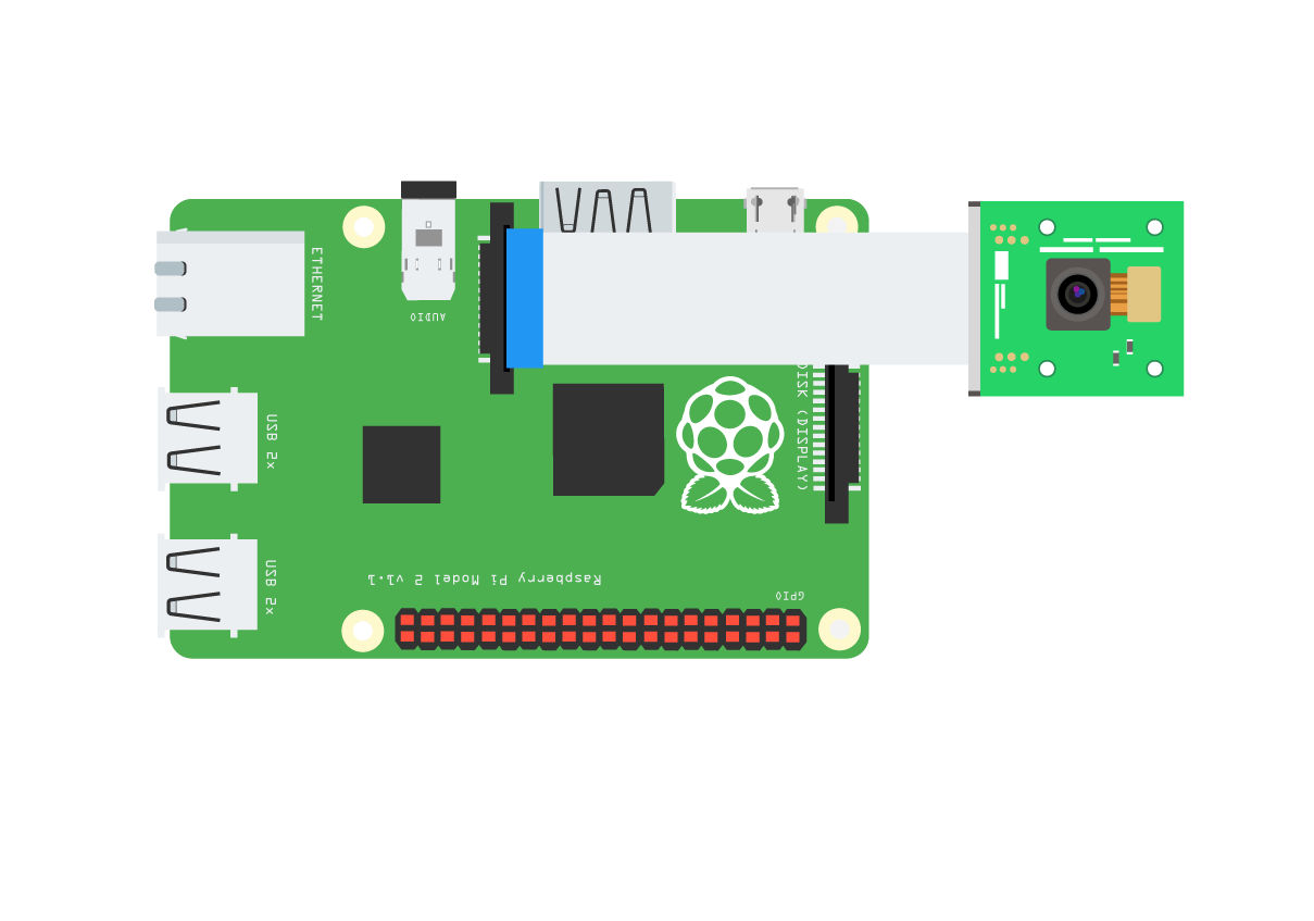 How to Build a Pi Camera
