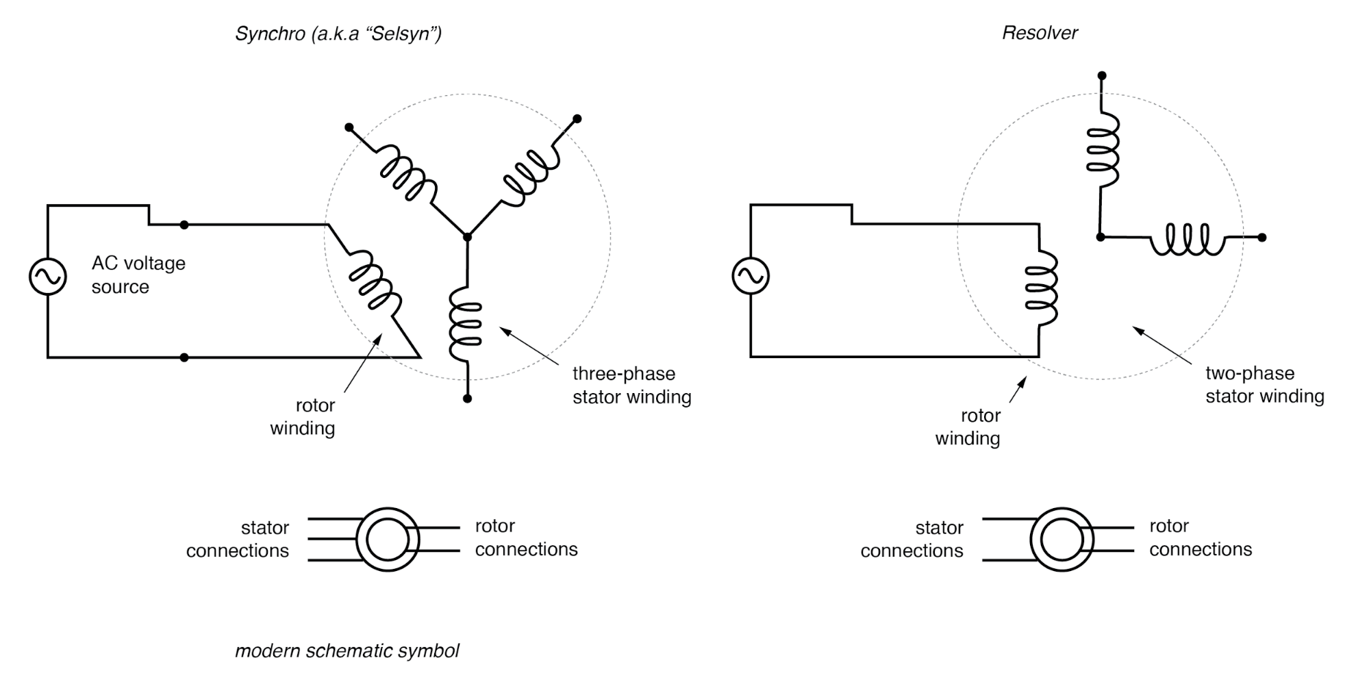 AC Instrumentation Transducers AC Metering Circuits Electronics