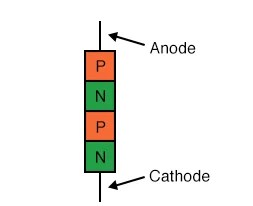 The Shockley Diode | Thyristors | Electronics Textbook