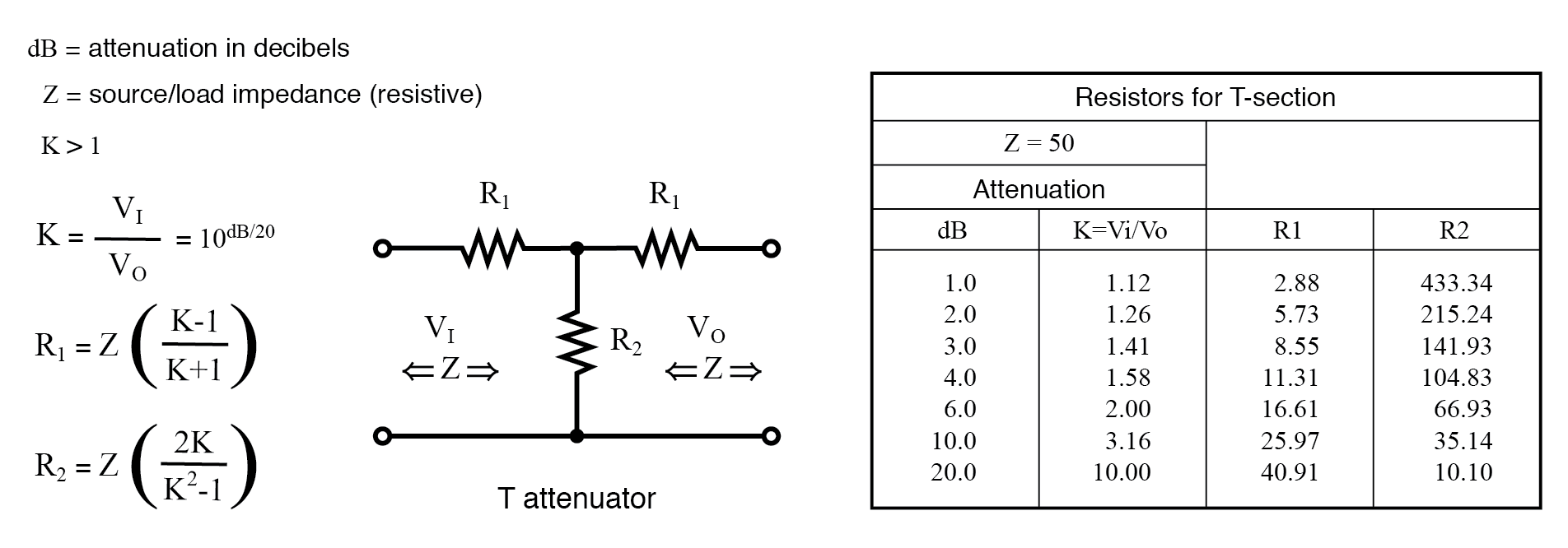 Attenuators Amplifiers and Active Devices Electronics Textbook