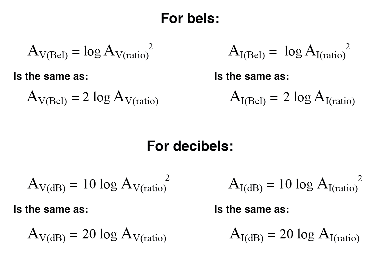 Decibels Amplifiers and Active Devices Electronics