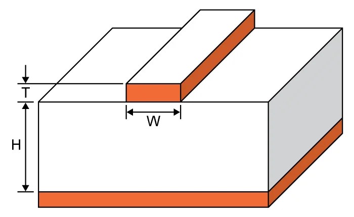 Microstrip Wavelength Calculator Electrical Engineering & Electronics