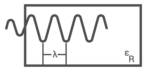 Wavelength (TEM) Calculator Electrical Engineering & Electronics Tools
