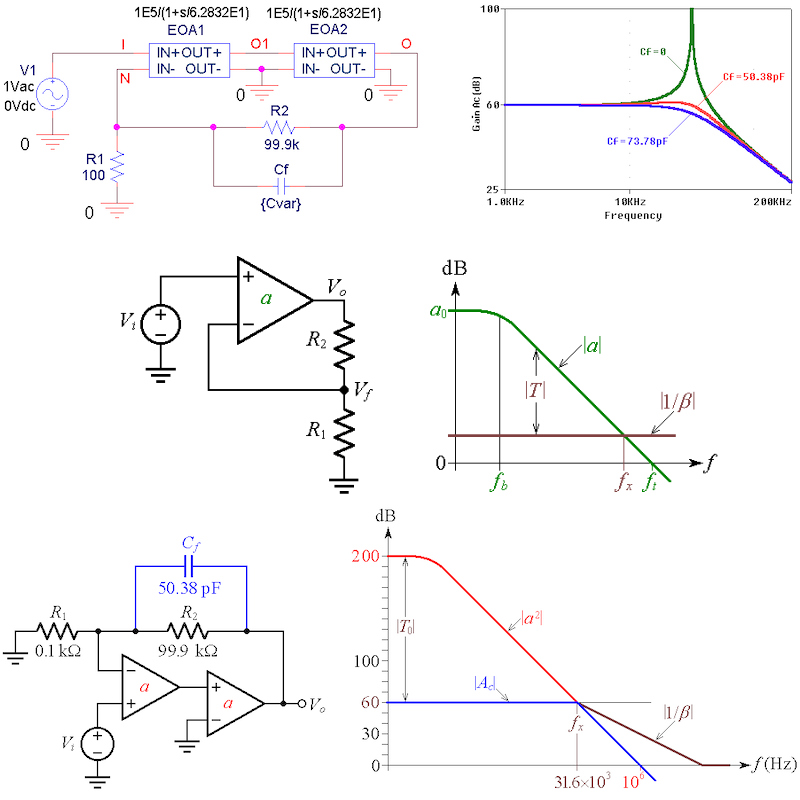 Achieving High DC Precision Using Composite OpAmps Technical Articles