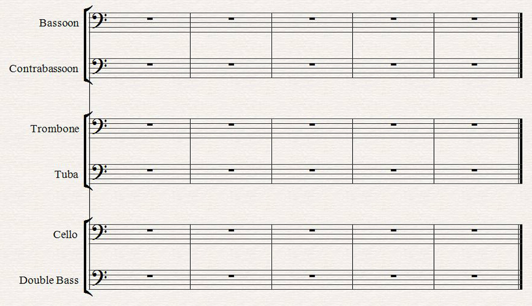 F Clef; Bass Clef All About Music