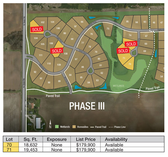 Affordable Home Builder in Wisconsin and Milwaukee, Allan Builders
