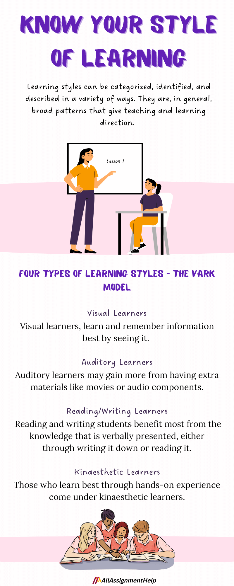 Know Your Style of Learning