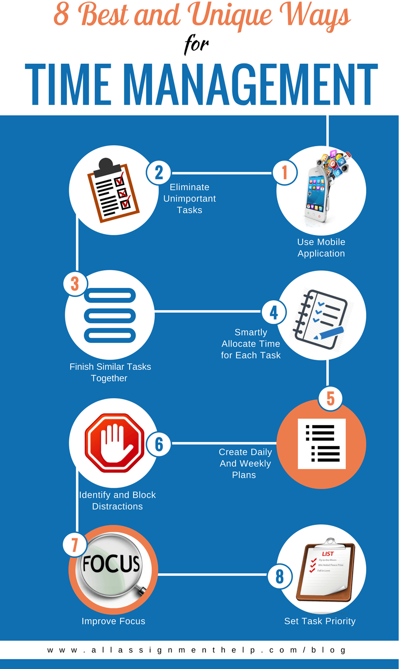8 Best and Unique Ways for Time Management