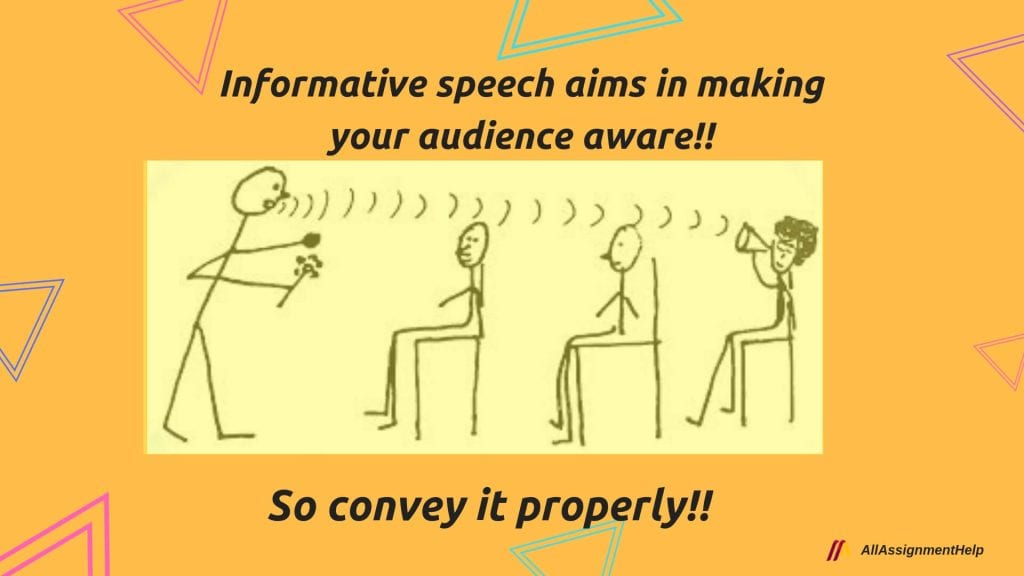 how to choose an informative speech topic