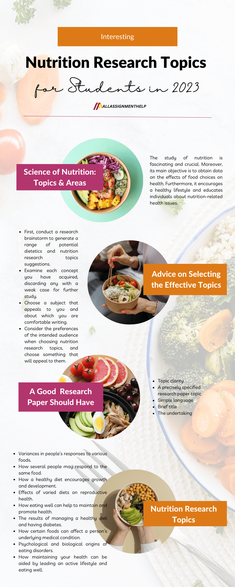 Interesting Nutrition Research Topics for Students in 2023