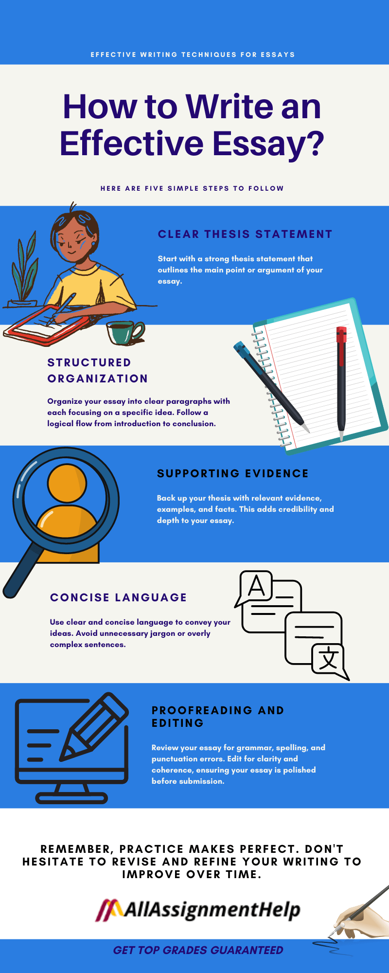 Get To Know the Best College Essay Topics for the UK From Pro's