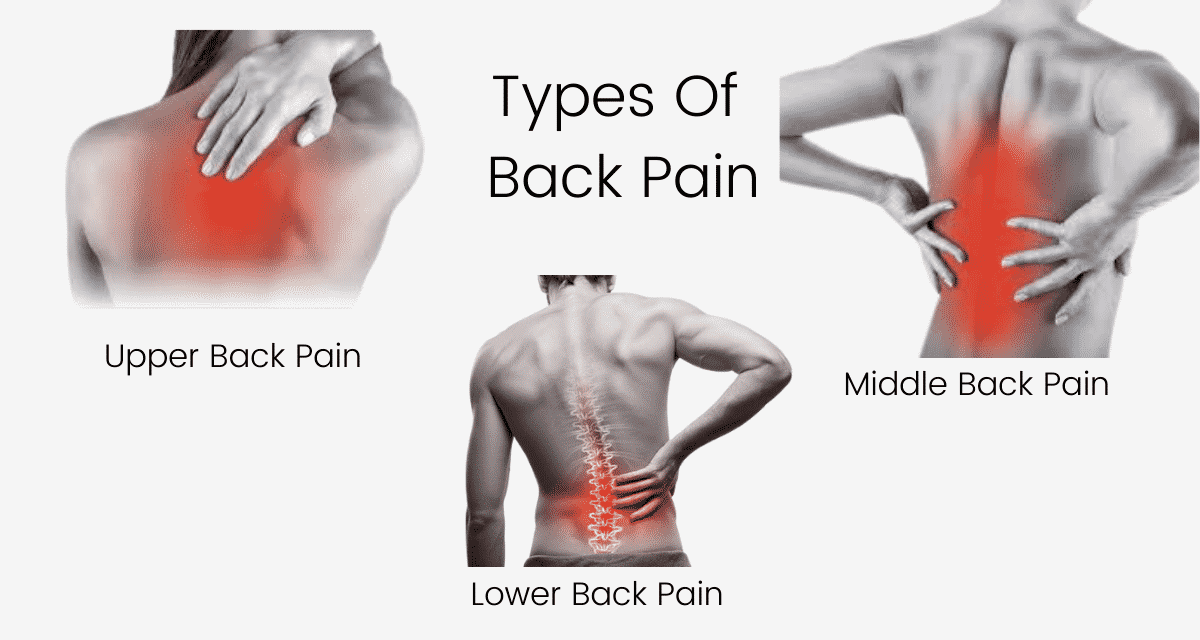 Physiotherapy, Tendonitis, Carpel Tunnel, and Sciatica Pain Treatment