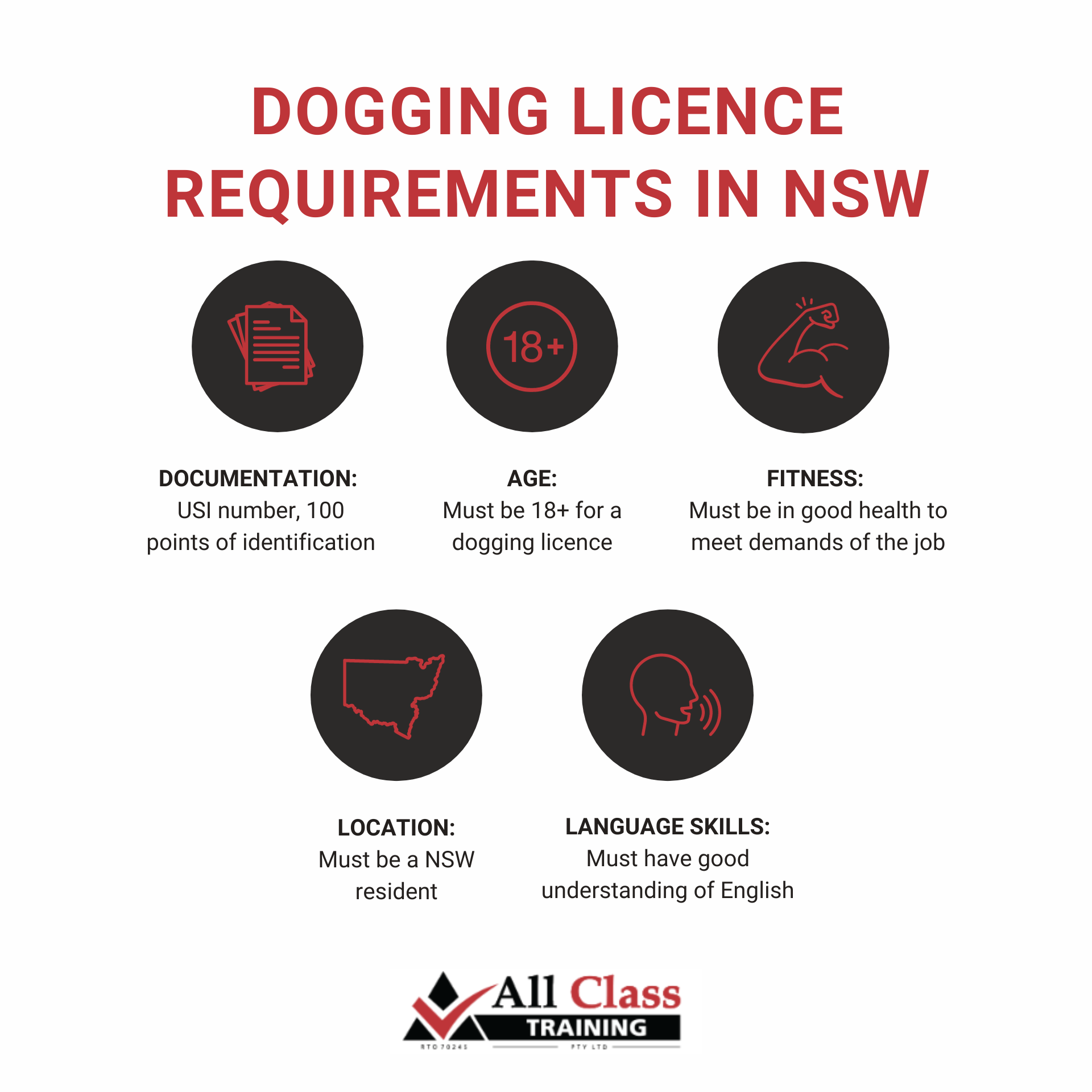 How To Get A Dogging Licence In NSW