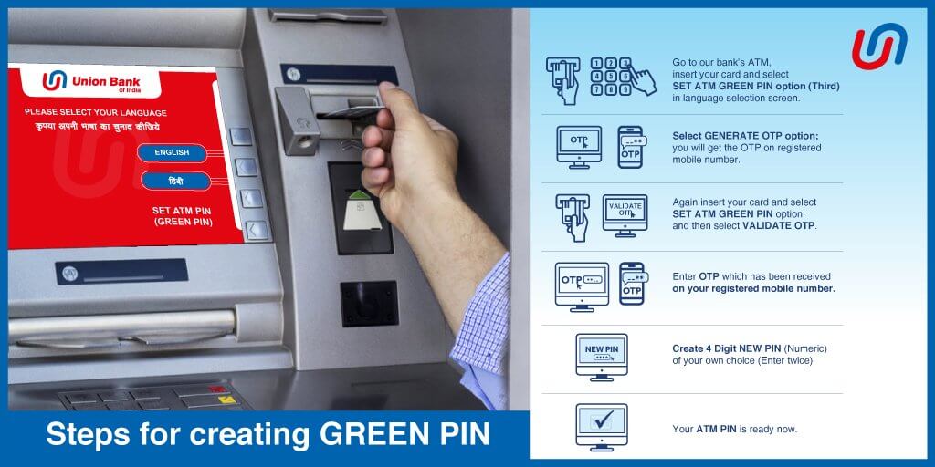 Union Bank of India ATM PIN Generation Through ATM AllDigitalTricks